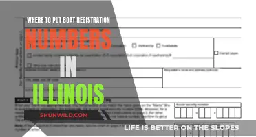 Boat Registration Numbers: Placement Guide for Illinois Boaters