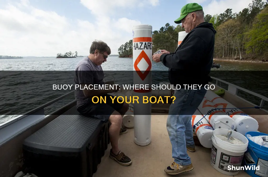 where to put buoys on boat