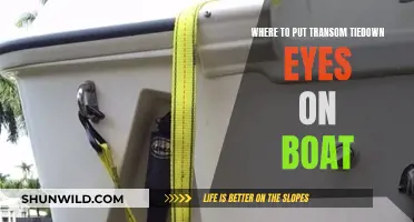 Optimal Placement of Transom Tie-Down Eyes on Boats