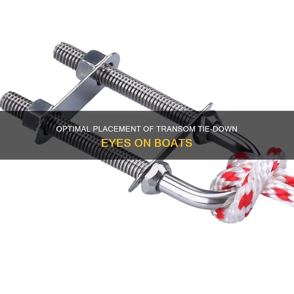 where to put transom tiedown eyes on boat