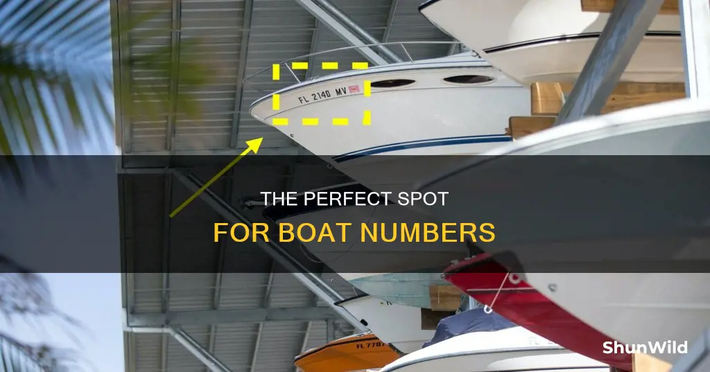 where to put your boat numbers