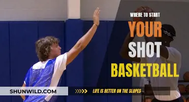 Mastering the Basketball Shot: Where to Start for Success