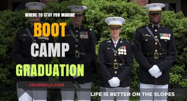 Top Accommodations Near Marine Boot Camp Graduation: A Comprehensive Guide