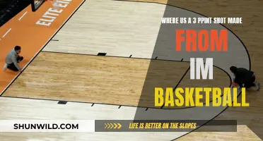 Best Spots to Shoot 3-Pointers in Basketball