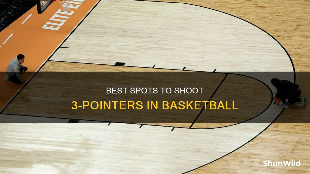 where us a 3 ppint shot made from im basketball