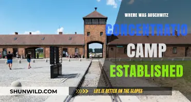 Auschwitz Concentration Camp: Location and Historical Establishment Explained