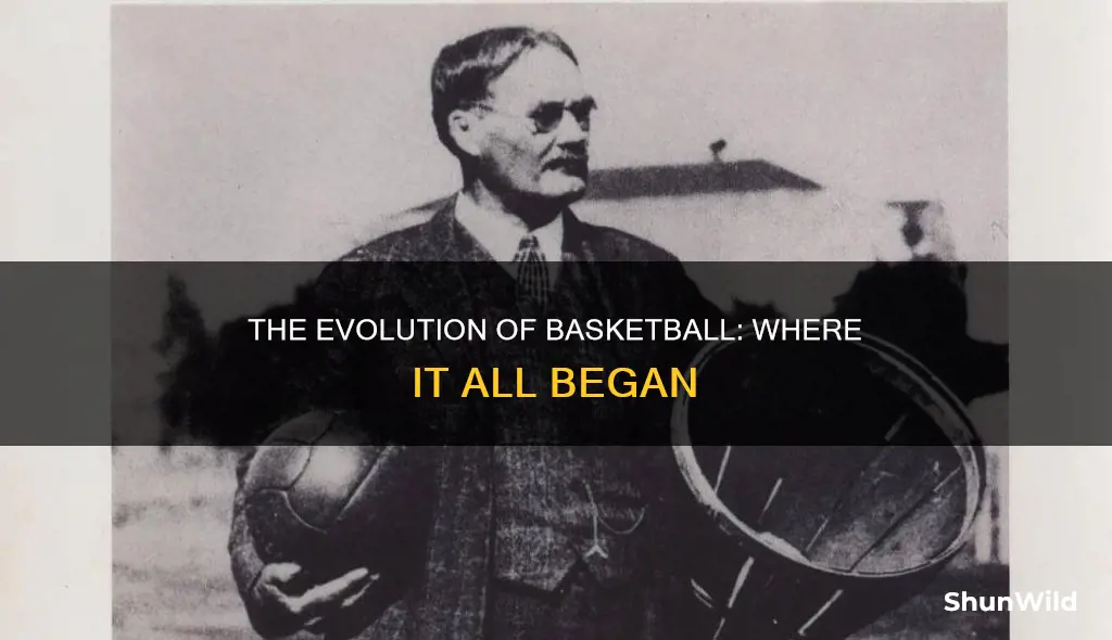 where was basketball developed