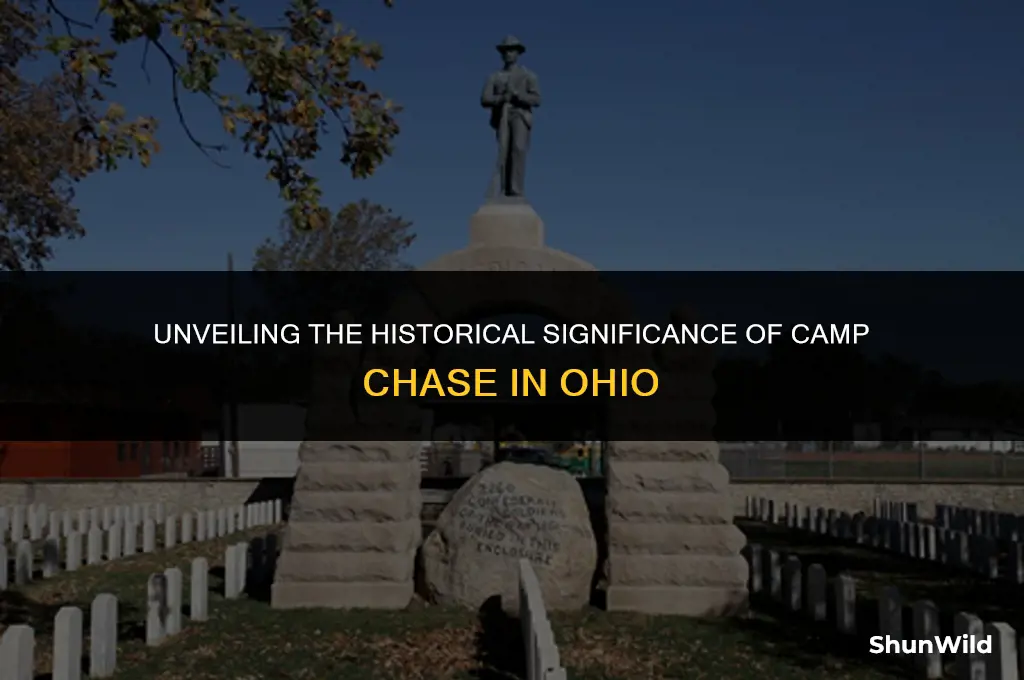 where was camp chase ohio