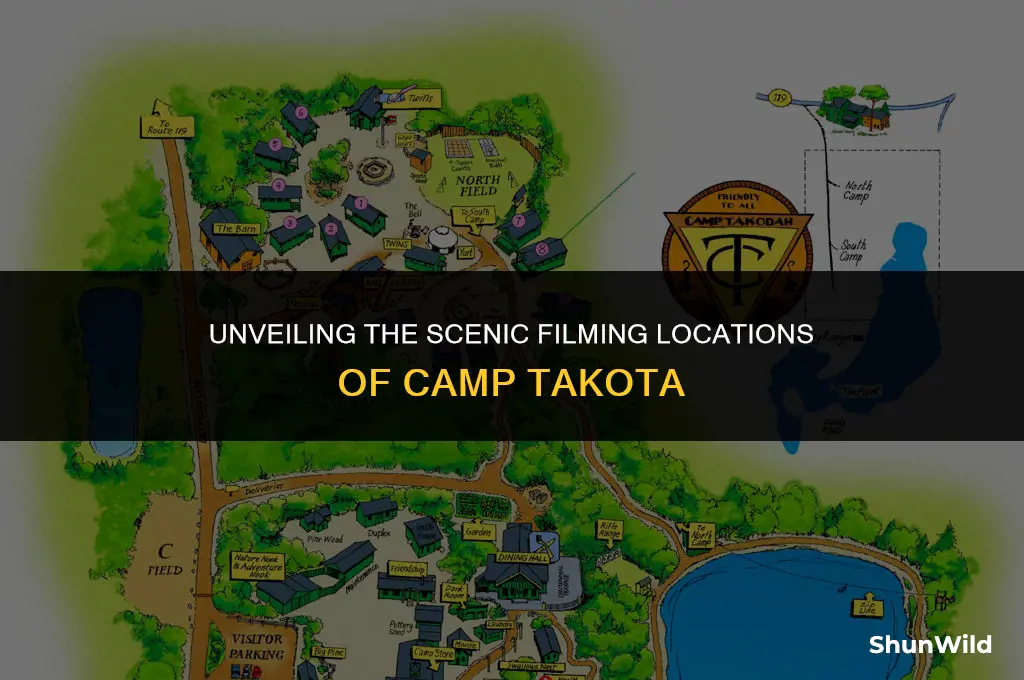 where was camp takota filmed