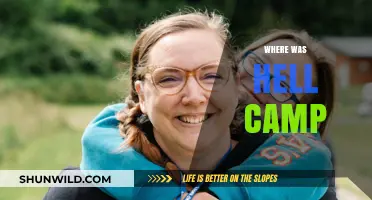 Unveiling the Haunting Legacy of Hell Camp: A Journey into History