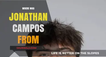 Unraveling the Mystery: Jonathan Campos' Hometown Revealed