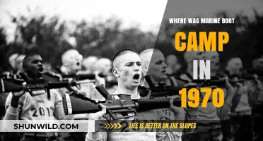 Marine Boot Camp Locations in 1970: A Historical Overview