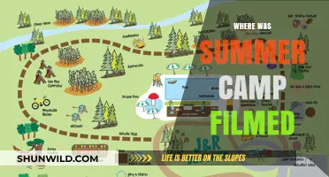 Summer Camp Filming Locations: Unveiling the Scenic Backdrop of the Movie
