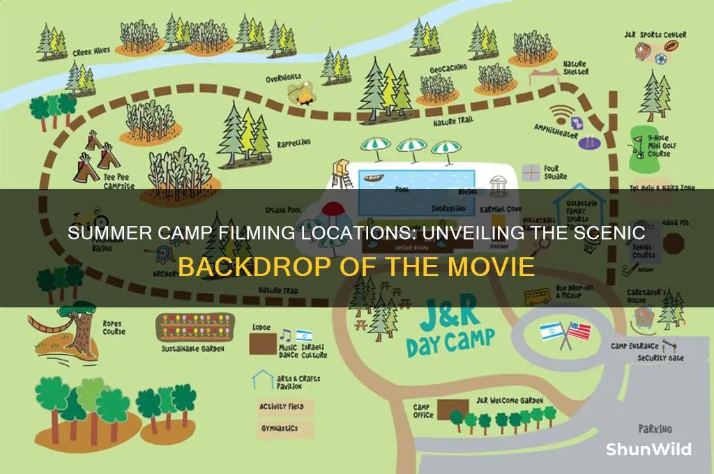 where was summer camp filmed