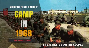 1968 Air Force Boot Camp Location: Uncovering the Training Grounds
