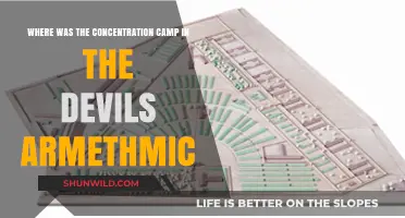 The Devil's Arithmetic: Uncovering the Concentration Camp's Historical Location
