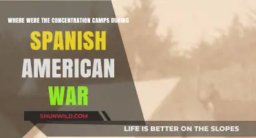 Spanish-American War Concentration Camps: Locations and Historical Context