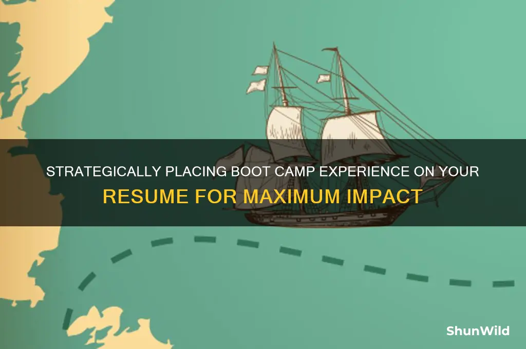 where would you put boot camp in resume