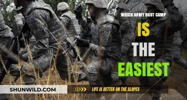 Easiest Army Boot Camp: Uncovering the Least Demanding Training Program