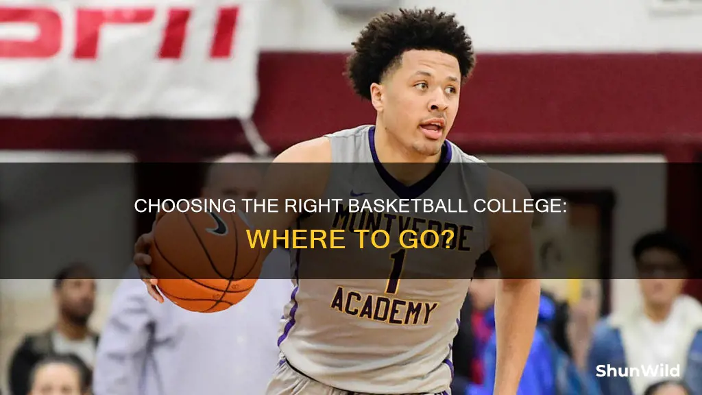 which basketball collage will you go to