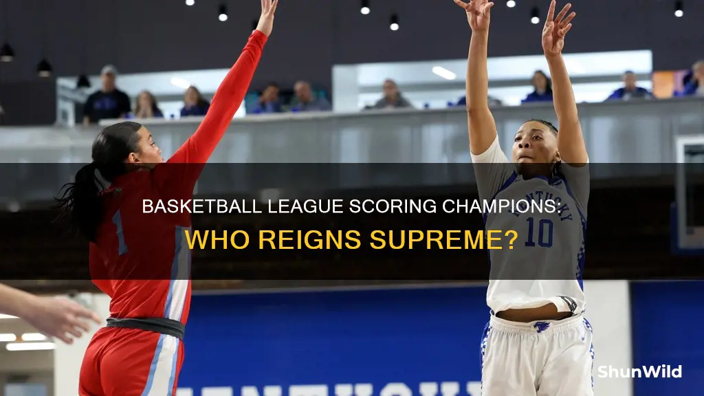 which basketball league scores the most points