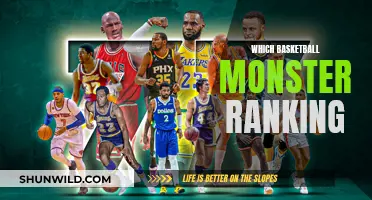 Unveiling the Top 3 Basketball Monsters: A Comprehensive Ranking