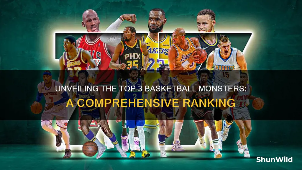 which basketball monster ranking