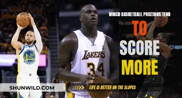 Basketball Scoring: Positions with the Highest Point Potential