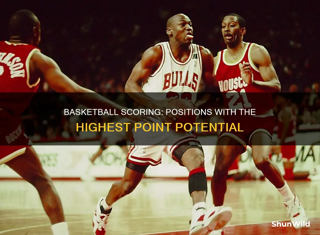 which basketball positions tend to score more