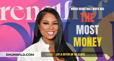 Who Are the Richest Basketball Wives and Girlfriends?
