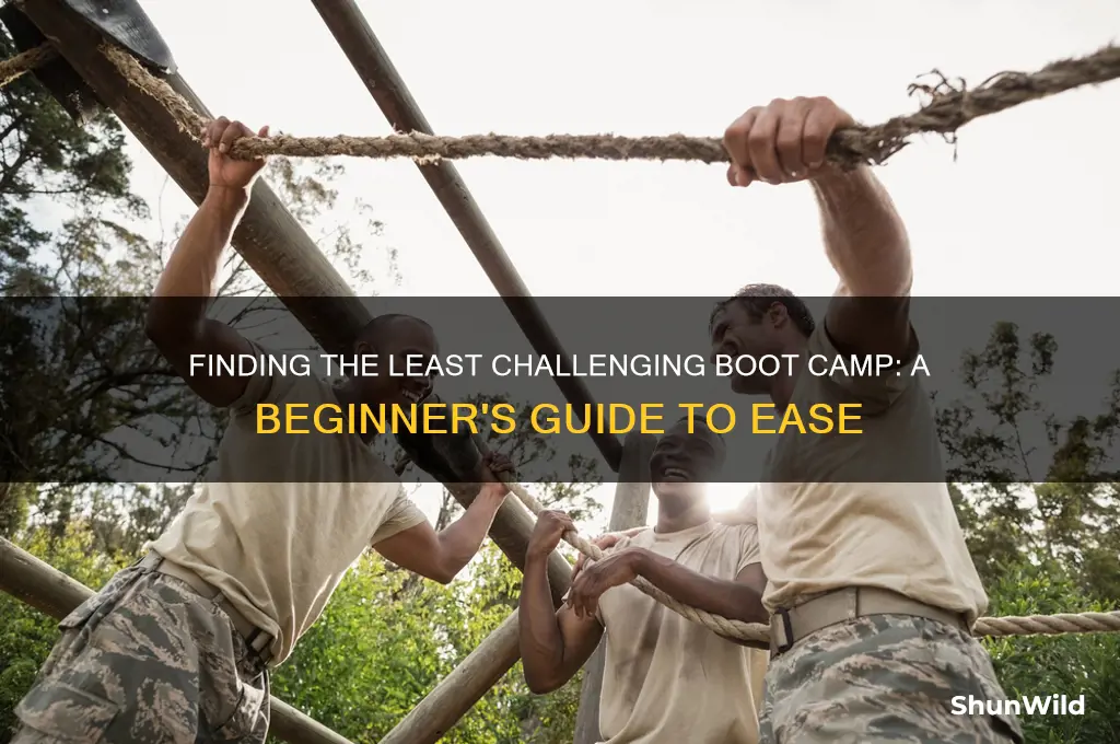 which boot camp is the easiest