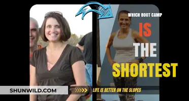 Quickest Boot Camp Options: Shortest Programs for Fast Fitness Results
