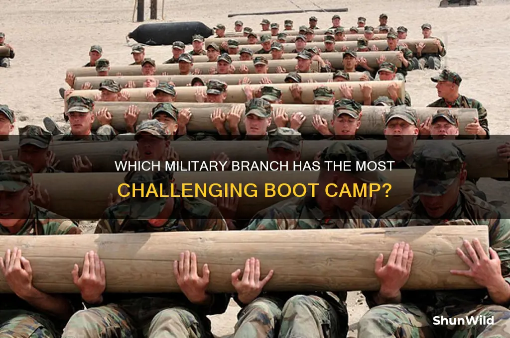 which branch has the hardest boot camp