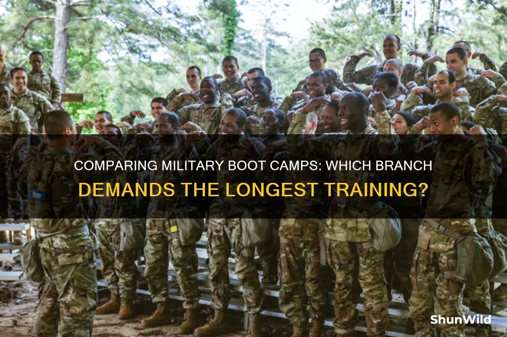 which branch has the longest boot camp
