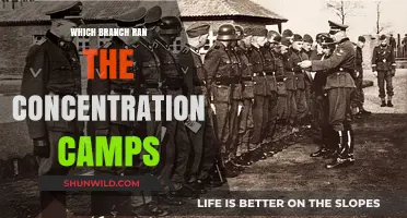 The SS: Nazi Branch Responsible for Concentration Camp Atrocities