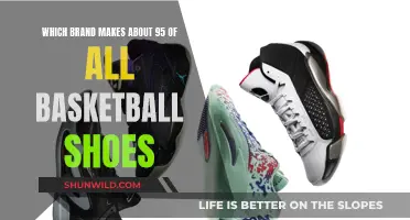 Basketball Shoes: One Brand Rules Them All