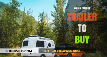 Ultimate Guide to Choosing Your Perfect Camper Trailer