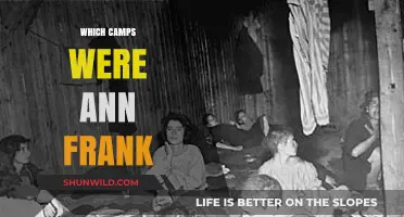 Tracing Anne Frank's Journey: The Camps She Endured
