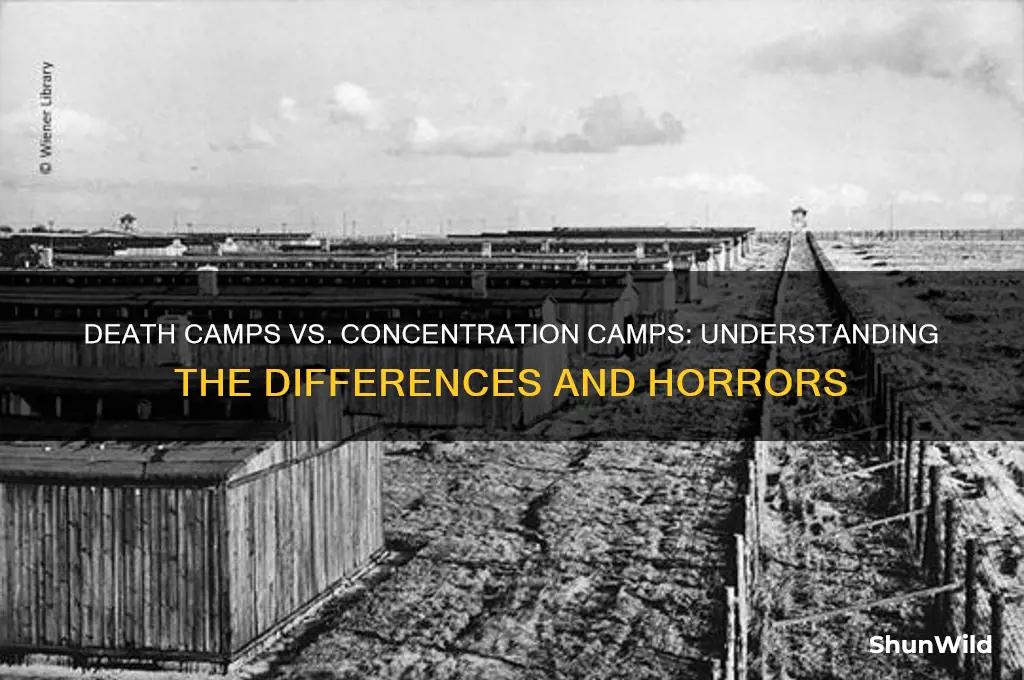 which camps were deathcamps and which were concentration camps
