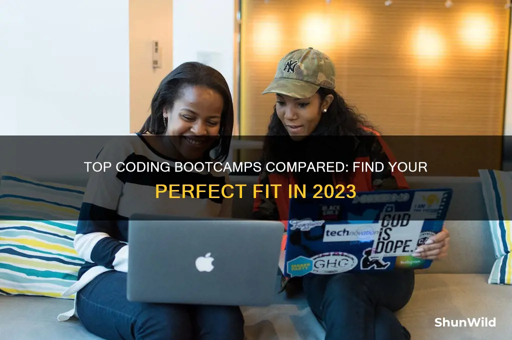 which coding boot camp is best