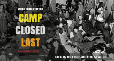The Last Concentration Camp to Close: A Historical Overview