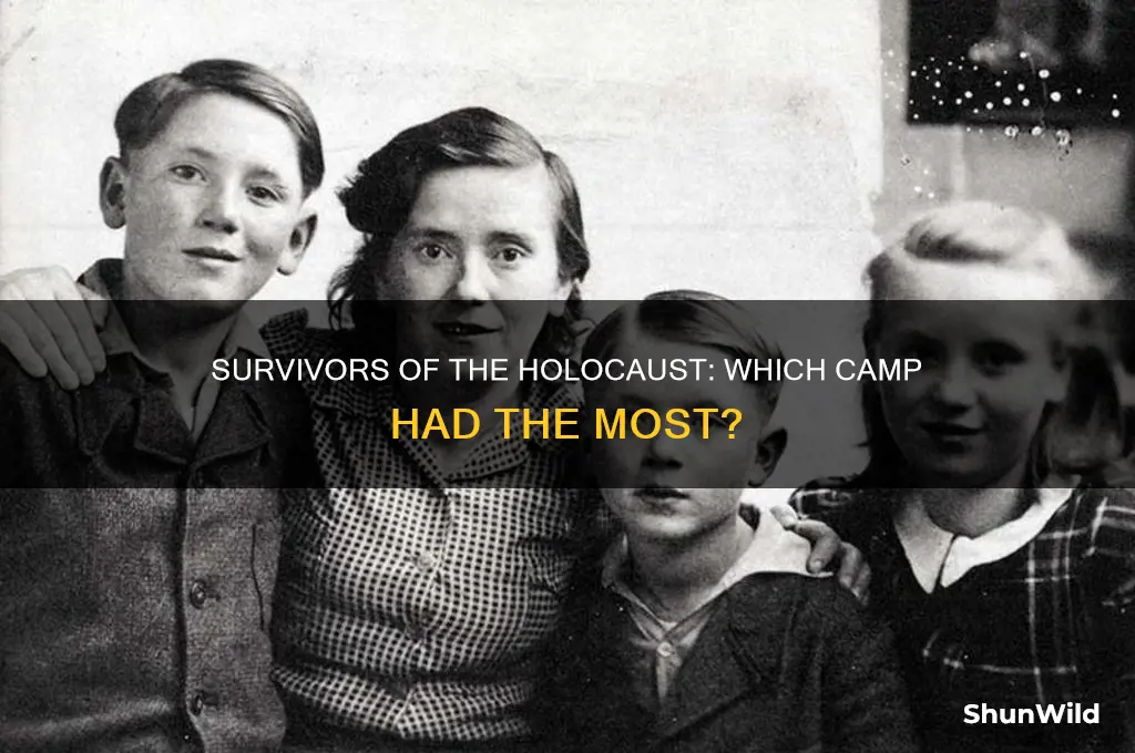 which concentration camp had the most survivors