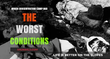 Unspeakable Horrors: The Concentration Camp with the Worst Conditions