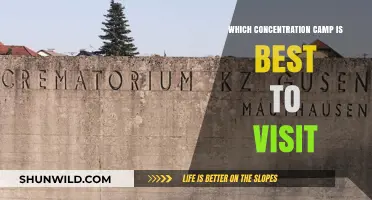 Exploring History: Most Impactful Concentration Camps to Visit and Remember