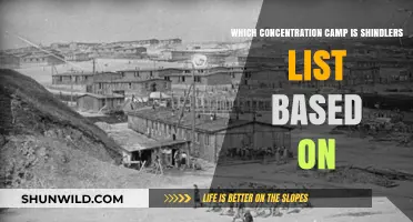 Schindler's List: The Real Concentration Camp Behind the Film