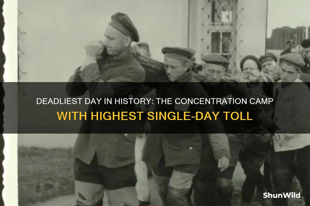 which concentration camp killed the most in a day