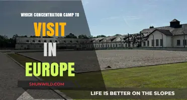 Exploring Europe's Concentration Camps: A Guide to Visiting Historical Sites