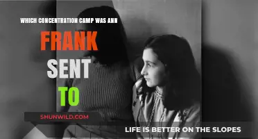 Anne Frank's Tragic Fate: The Concentration Camp She Was Sent To