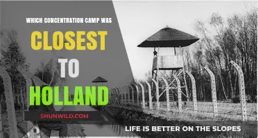 Closest to Holland: Identifying the Nearest Nazi Concentration Camp