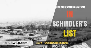 Schindler's List: The Real Concentration Camp Behind the Film